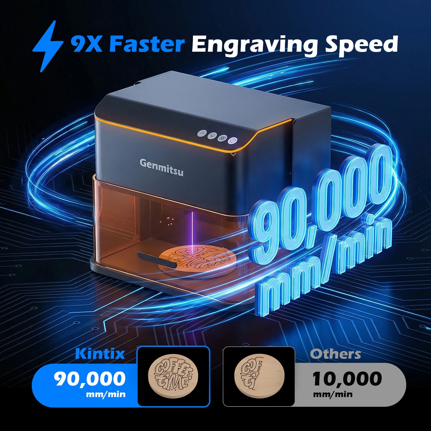 Kintix Hybrid Galvo Laser Engraver – Ultra-Fast Batch Production & Enclosed Safety