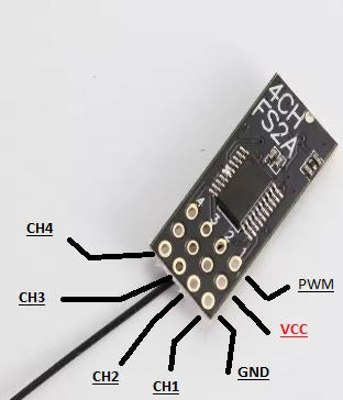 BKTT AFHDS2A 4CH receiver GT5 and radiomaster 4n1 only