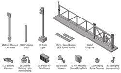 Walthers Cornerstone 933-4074 HO Security Details Kit