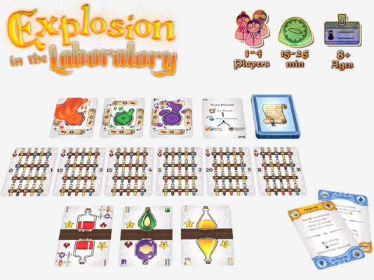 Explosion in the Laboratory