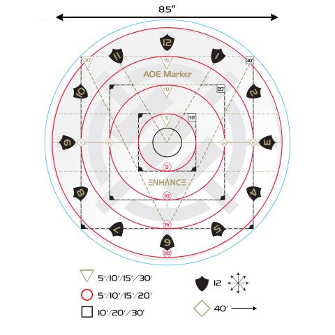 Enhance: Spell AoE Damage Template