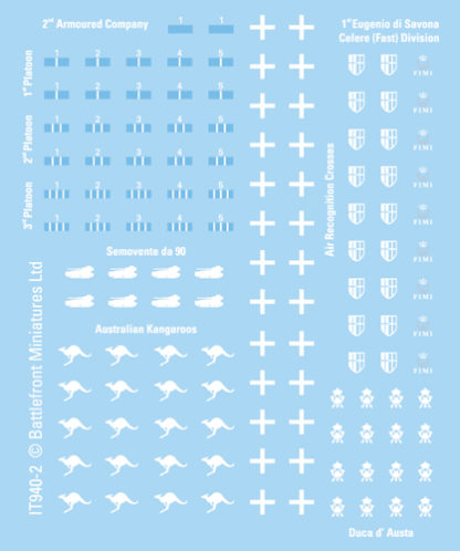 Flames of War: Italian Decals