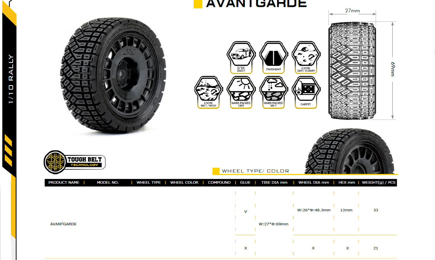 Powerhobby 1/10 Rally Car Avantgarde Mounted Tires Radial Wheels (4)