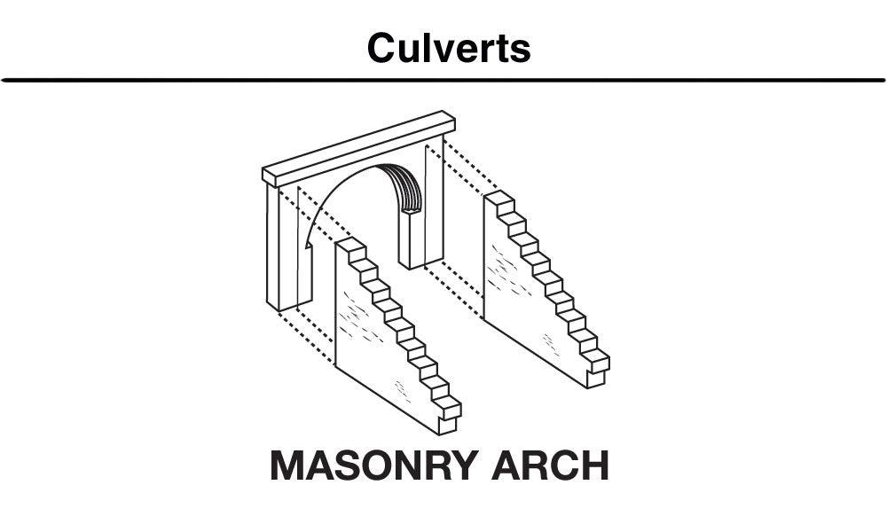 Woodland Scenics C1163 N/HO Masonry Culverts (2) Train Scenery