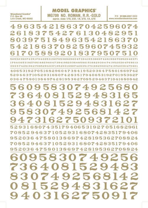 Woodland Scenics MG709 Roman R.R. Numbers Gold 1/16-5/16" Train Decal Sheet