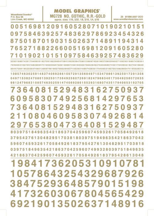 Woodland Scenics MG728 Gothic R.R. Numbers Gold 1/16-5/16"Train Decal Sheet
