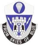 U.S. Army 82ND Special Troops Battalion 2nd Brigade Combat Team (2nd BCT-STB)(Each)