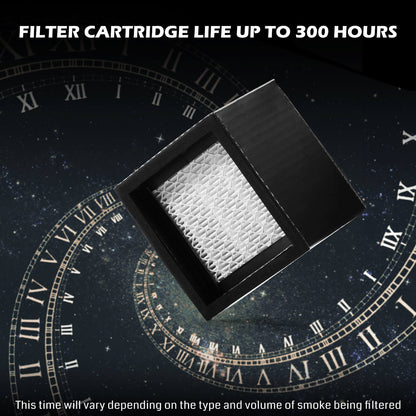 5-Layer Filtration Replacement Kit for MD2 Smoke Purifier, One-piece Cartridge Easy to Replace,99.97% Purification Rate