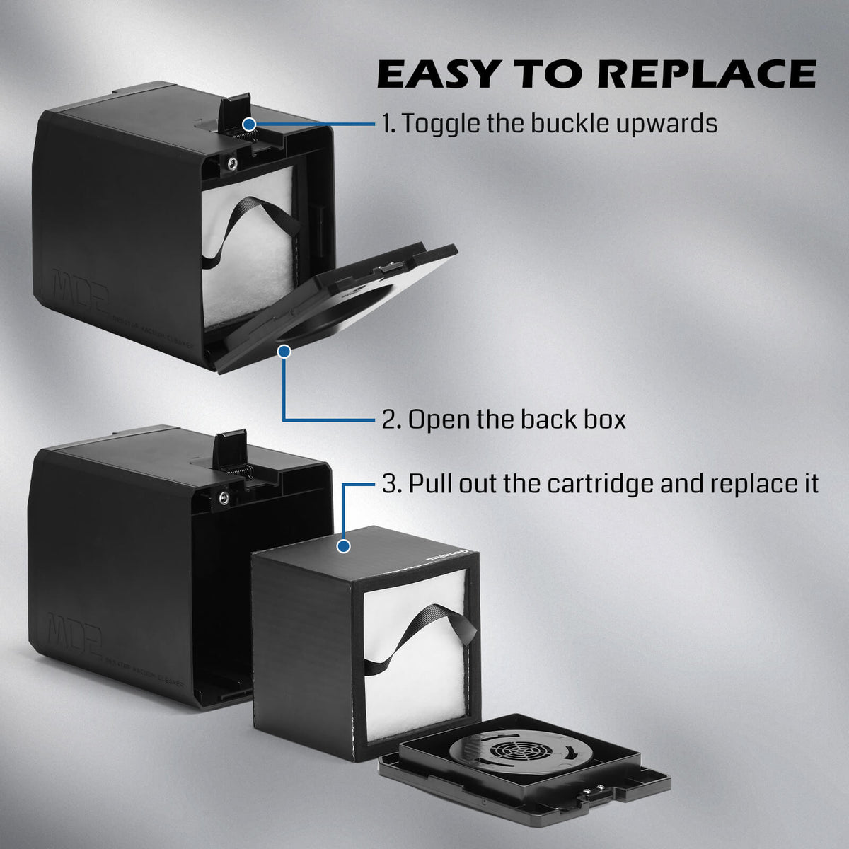 5-Layer Filtration Replacement Kit for MD2 Smoke Purifier, One-piece Cartridge Easy to Replace,99.97% Purification Rate