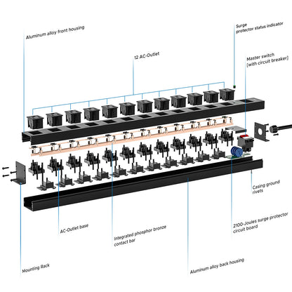 CRST 12-Outlet Metal Surge Protector Power Strip — Mountable, 2100J, 6FT/15FT Cord
