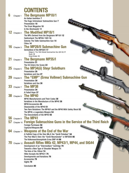 German Submachine Guns, 1918–1945 by Schiffer Publishing
