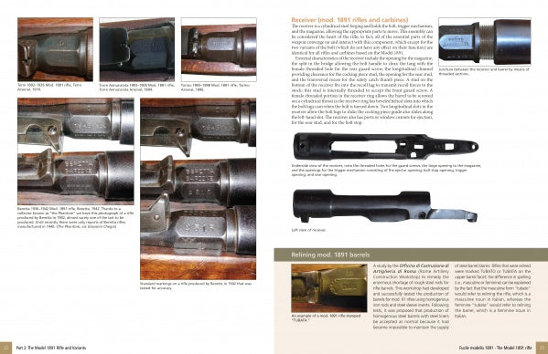 The Model 1891 Carcano Rifle by Schiffer Publishing