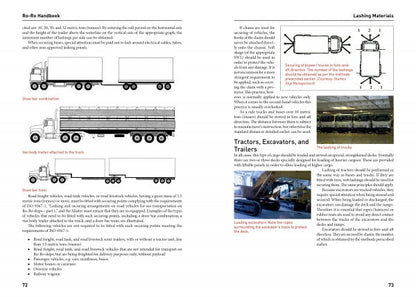 Ro-Ro Handbook by Schiffer Publishing