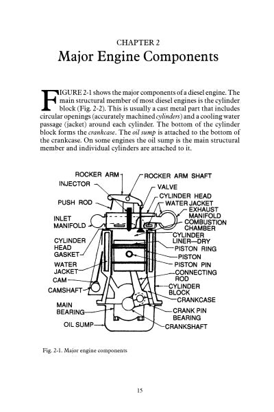 Diesel Engines by Schiffer Publishing