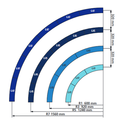 Piko 35217 G Scale R7 Curve Track R1560mm Box of 12