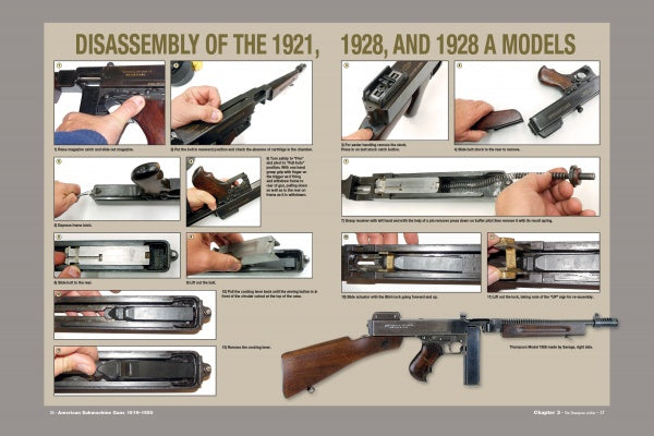 American Submachine Guns, 1919–1950 by Schiffer Publishing