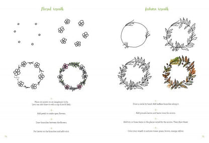 Floral Doodling Handbook by Schiffer Publishing