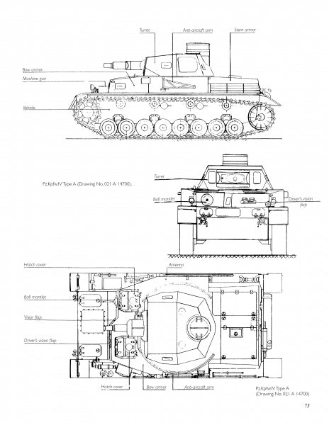 The Spielberger German Armor and Military Vehicle Series by Schiffer Publishing