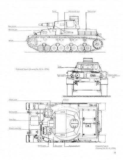 The Spielberger German Armor and Military Vehicle Series by Schiffer Publishing