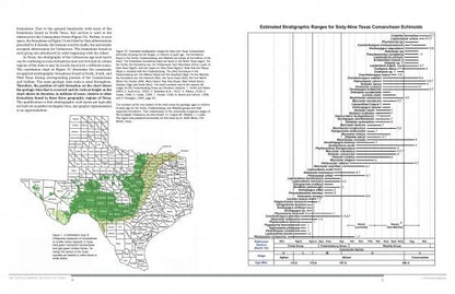 Collector's Guide to Texas Cretaceous Echinoids by Schiffer Publishing