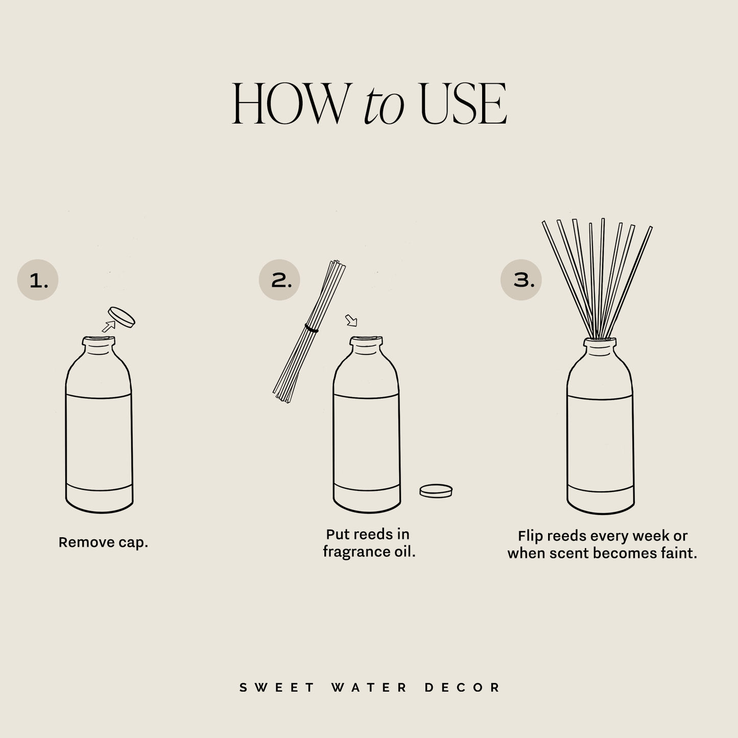 Salt and Sea Clear Reed Diffuser by Sweet Water Decor