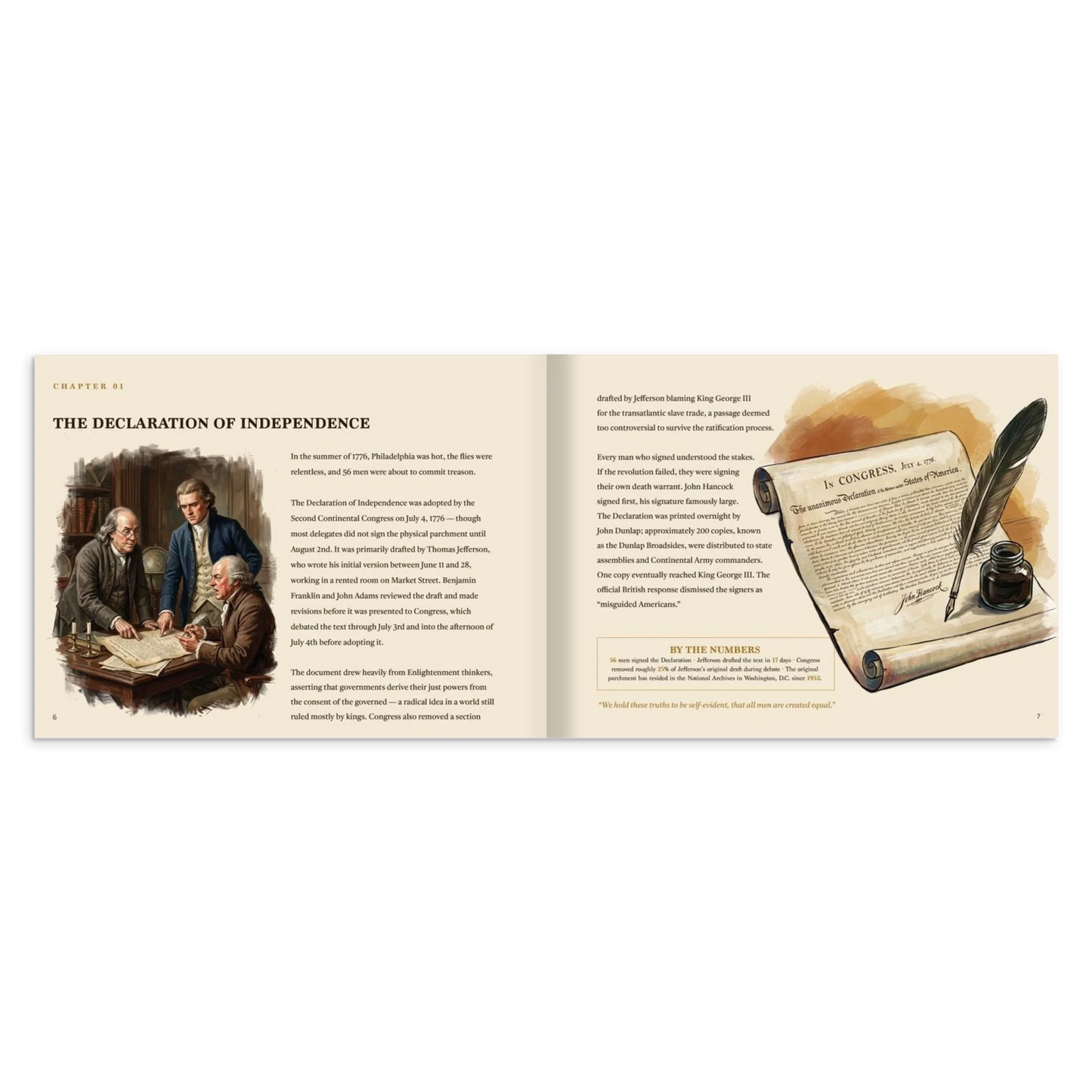 250 Years of American History: America's 250th Anniversary Coffee Table Book (200 Pages)