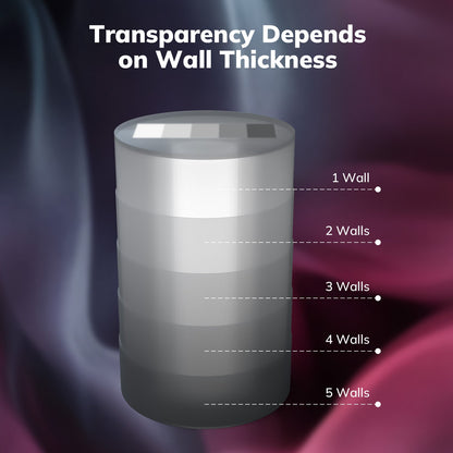 PETG Transparent Variety Pack (4x250g)