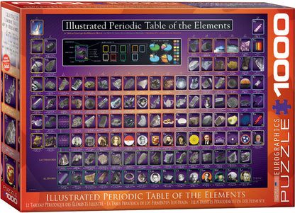 Puzzle: History & General Interest - Illustrated Periodic Table of the Elements