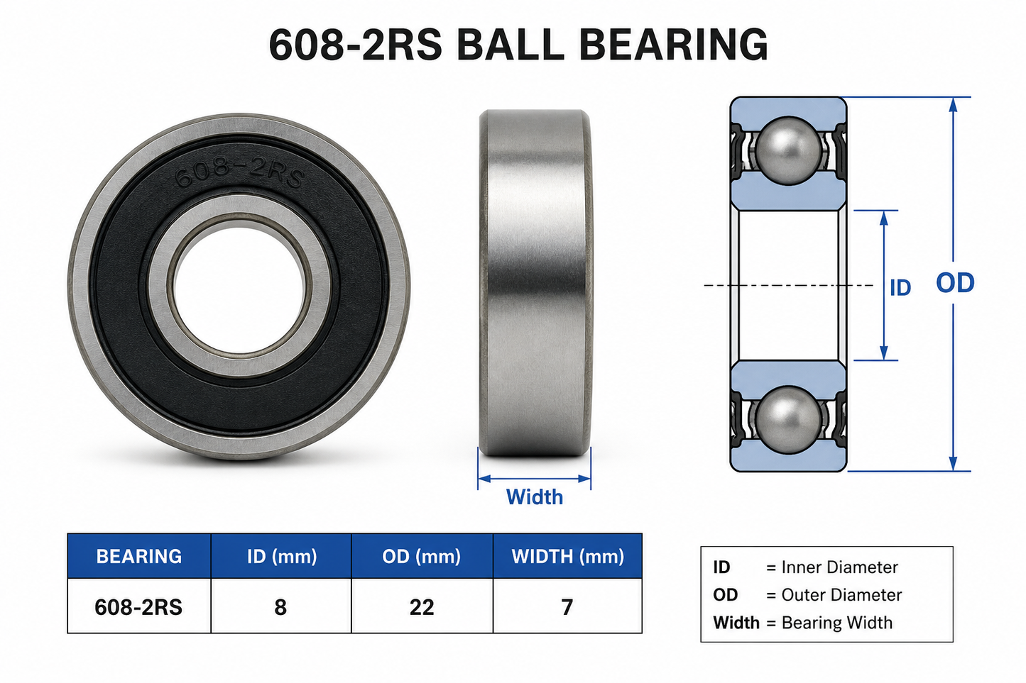 HoneyBadger Chrome Steel Bearings