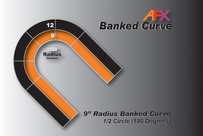 AFX 9" Banked Curve Track HO Slot Car #70622