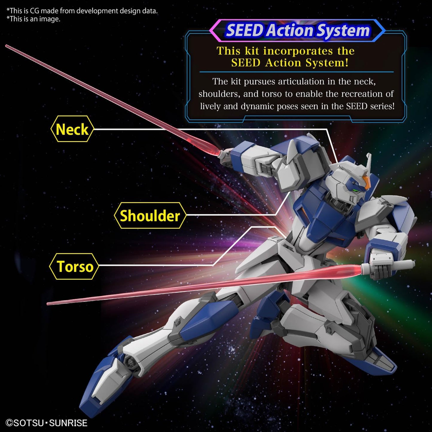 Gundam Duel Blitz Gundam HG 1:144 Model Kit