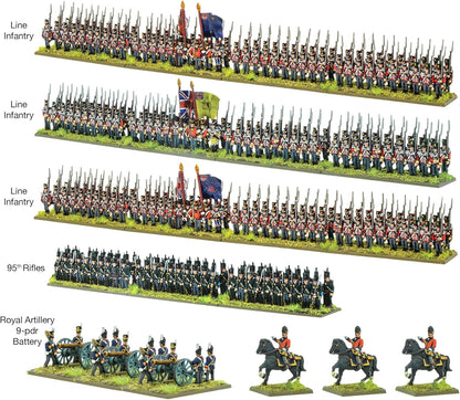 Black Powder Epic Battles: the Waterloo Campaign - Wellington's British Army Starter Set