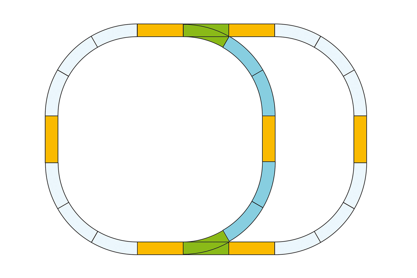 Piko 35302 G Scale Double Oval Track Set