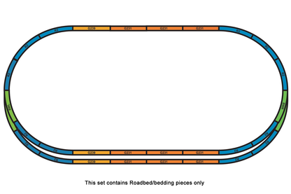 Piko 55367 HO Scale Roadbed for A-Track Sets A + E (No Track)