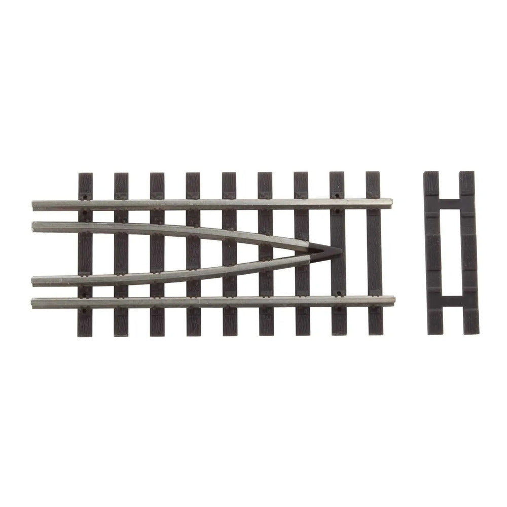 Walthers Track 948-10005 HO Code 100 Bridge Track End Set