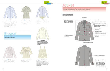 Fashion Design Archive by Schiffer Publishing