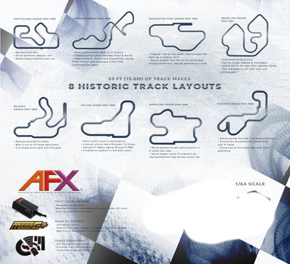 AFX Formula 1 F1 One HO Scale Slot Car Race Set 55 Feet Track for Auto World