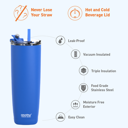 Blue Aqualina Tumbler - Built in Straw by ASOBU®