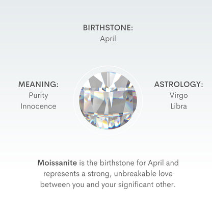 Moissanite Silver Charm by Little Sky Stone