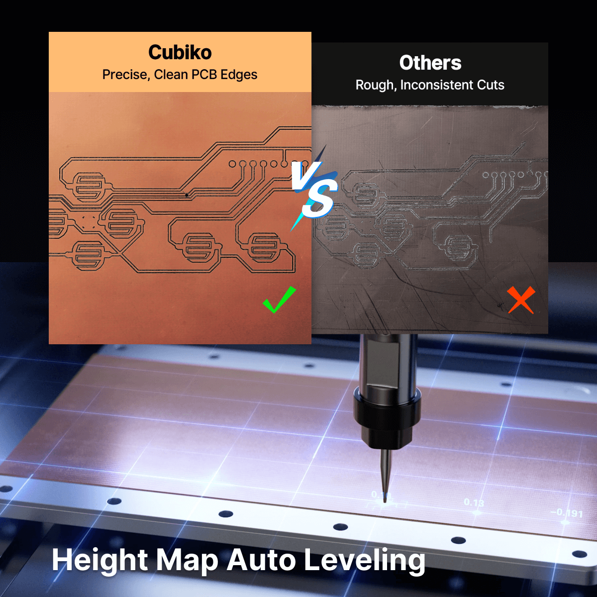 [Open Box] Cubiko CNC Router, An Affordable Desktop CNC for Everyone