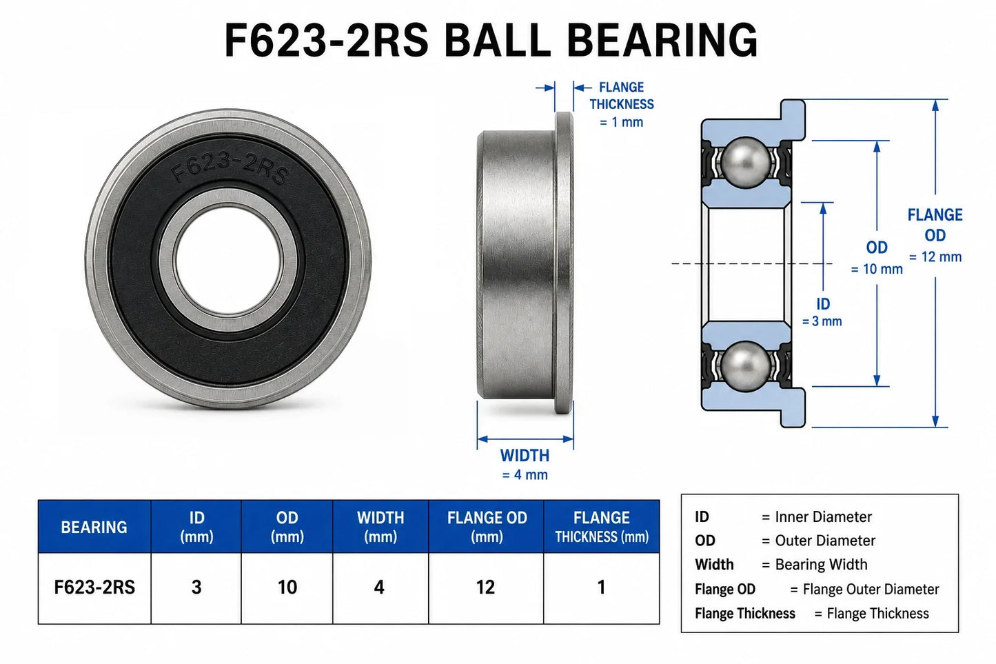 HoneyBadger Chrome Steel Bearings