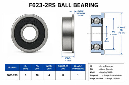 HoneyBadger Chrome Steel Bearings
