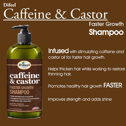Difeel Caffeine & Castor Shampoo for Faster Hair Growth 33.8 oz. by difeel - find your natural beauty