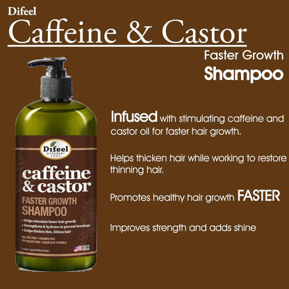 Difeel 3-PC Caffeine & Castor Shampoo, Conditioner & Hair Oil for Faster Hair Growth - with 33.8 oz. Shampoo, 33.8 oz. Conditioner & 7.78 oz. Hair Oil by difeel - find your natural beauty