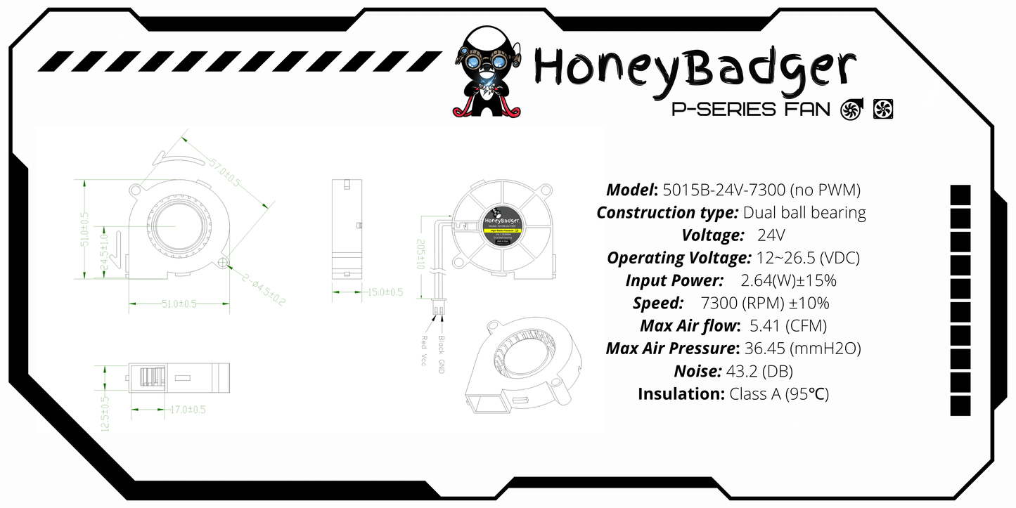 HoneyBadger Performance Series 5015 Blower Fans 2–4 Wire, PWM & Tach Options