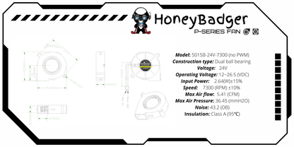 HoneyBadger Performance Series 5015 Blower Fans 2–4 Wire, PWM & Tach Options
