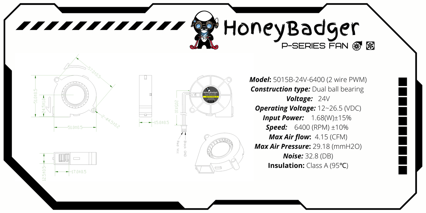HoneyBadger Performance Series 5015 Blower Fans 2–4 Wire, PWM & Tach Options