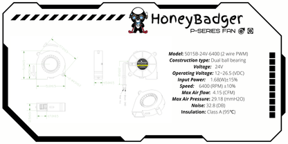 HoneyBadger Performance Series 5015 Blower Fans 2–4 Wire, PWM & Tach Options