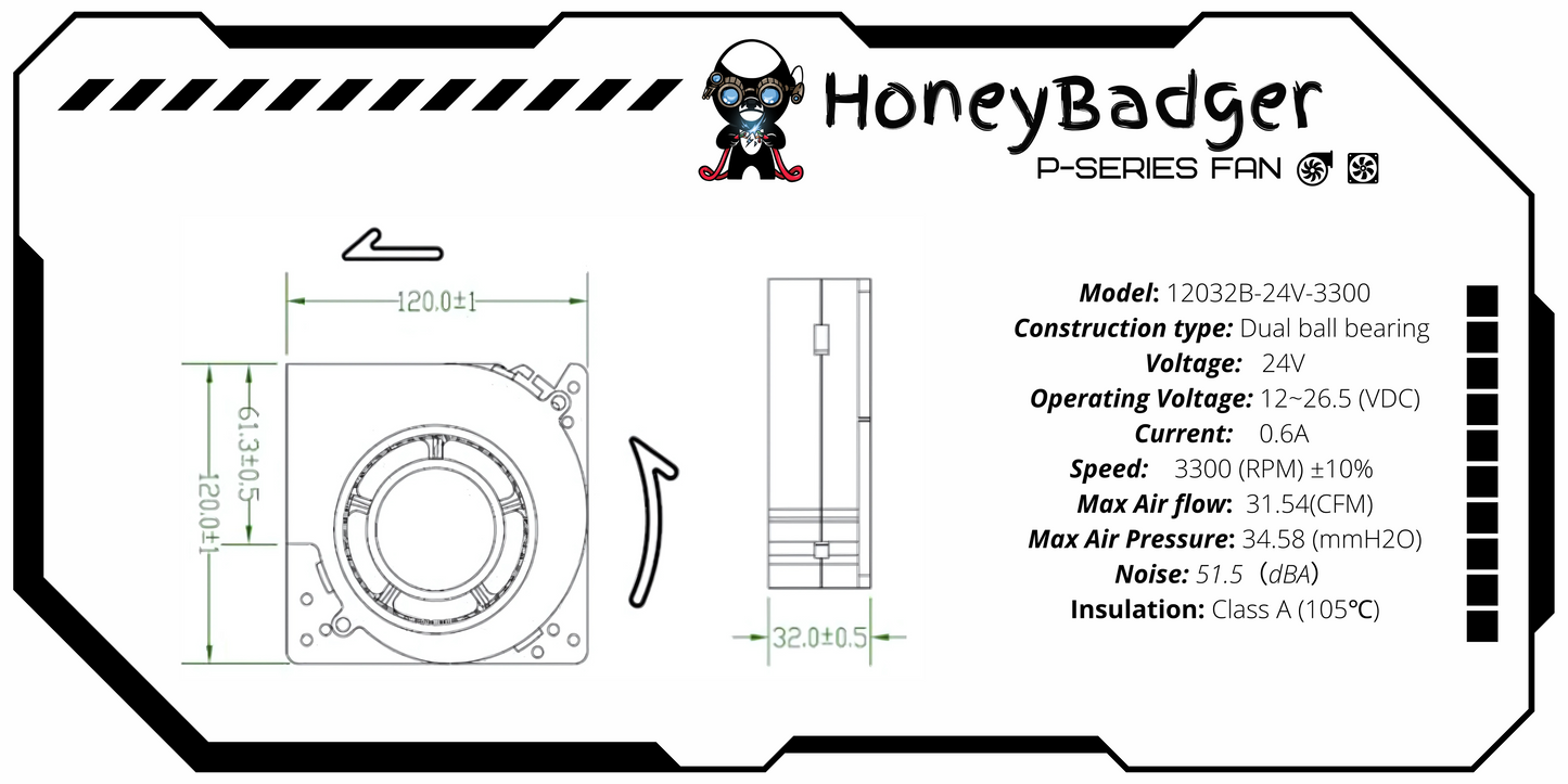HoneyBadger Performance 12032 Blower Fan