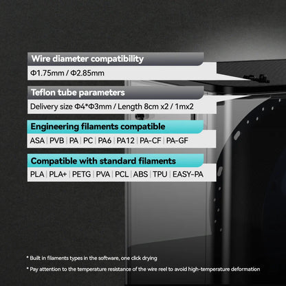 SUNLU FilaDryer E2, Professional Drying and Annealing, Up to 110℃/230°F, Born for Engineering 3D Printing Filaments